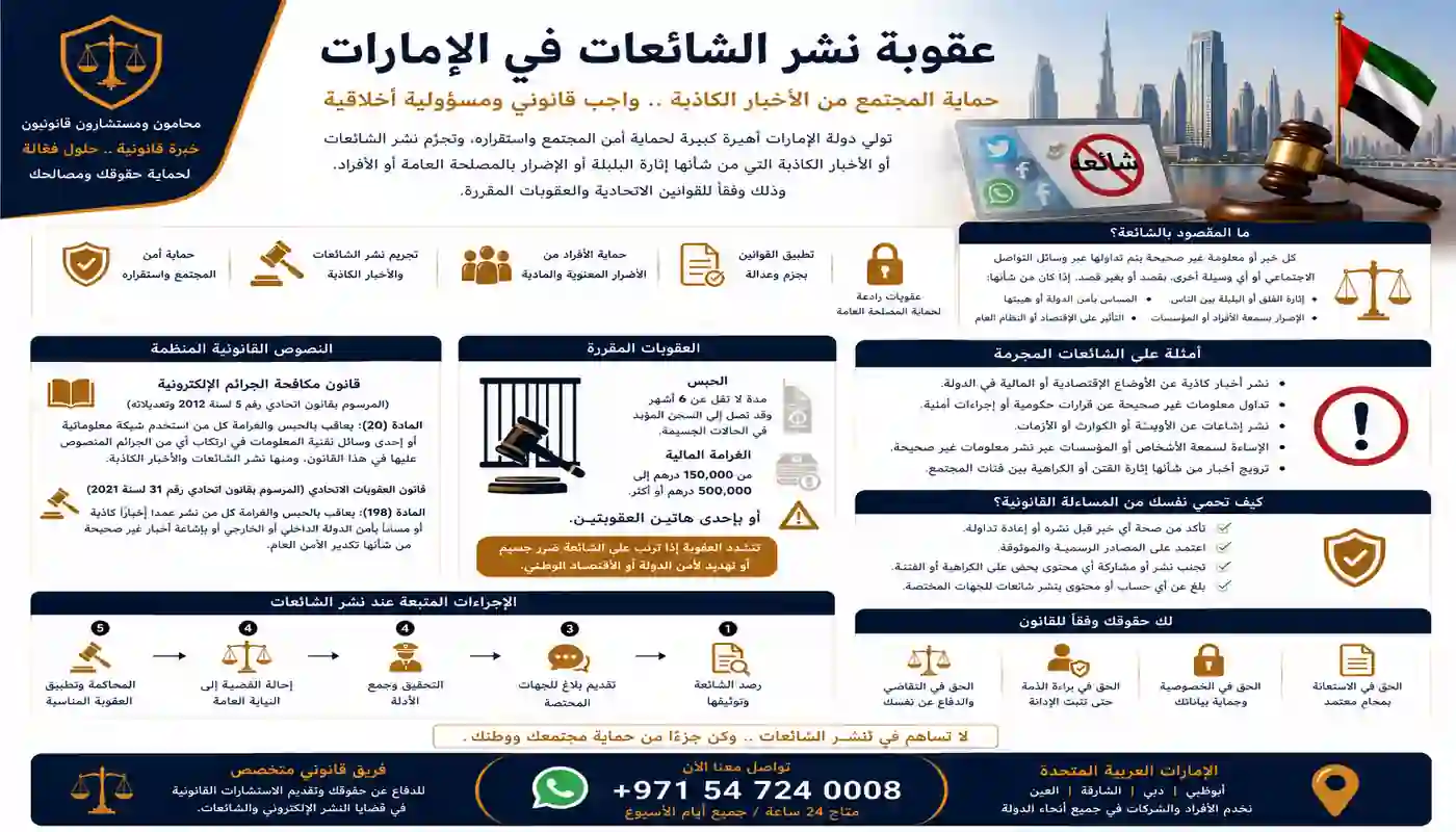 عقوبة نشر الشائعات
