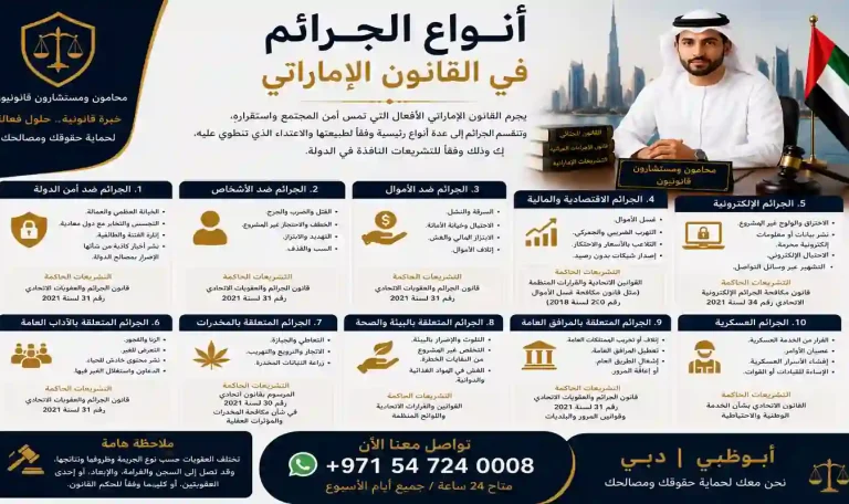 انواع الجرائم في القانون الاماراتي