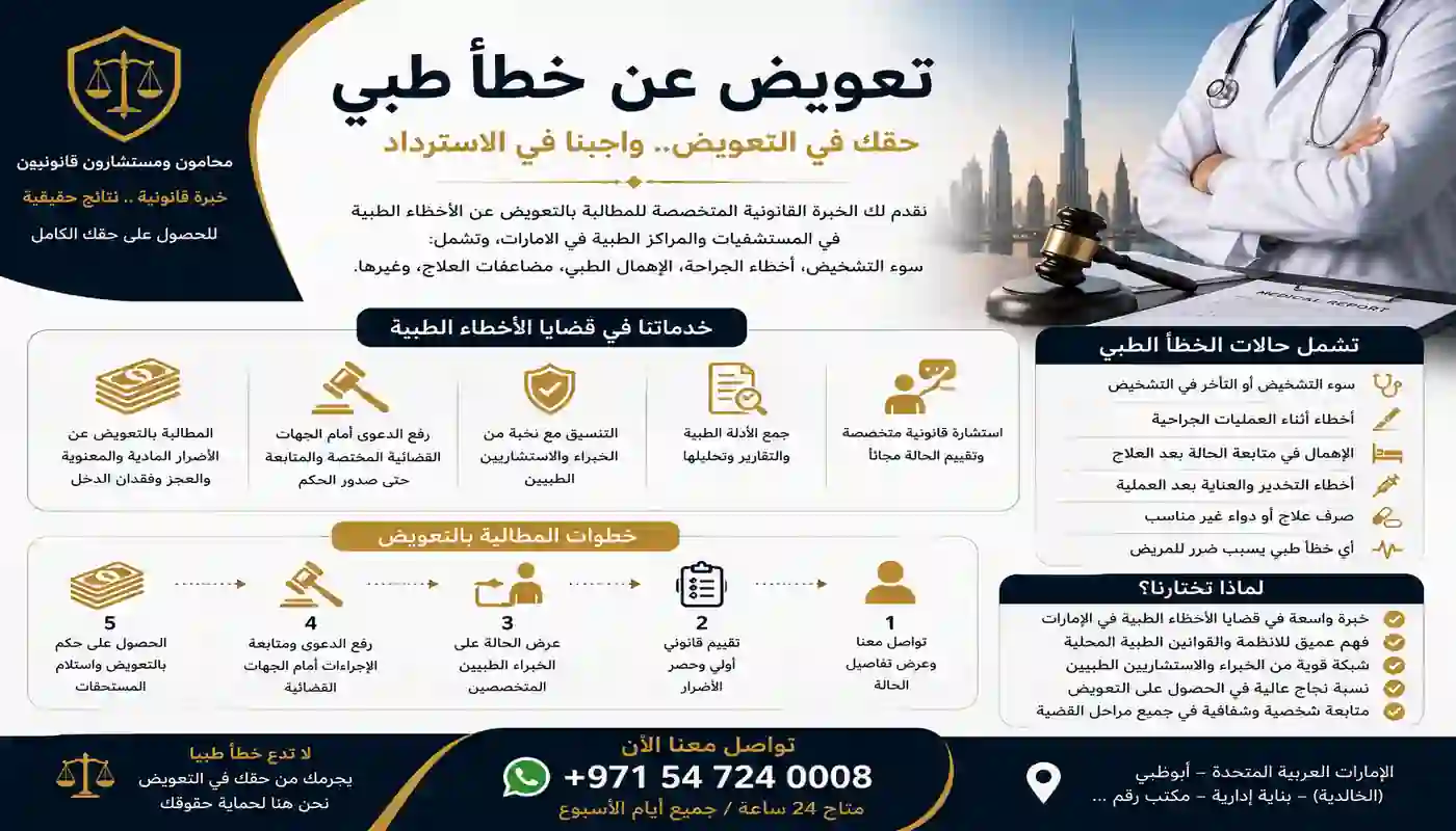 تعويض عن خطأ طبي