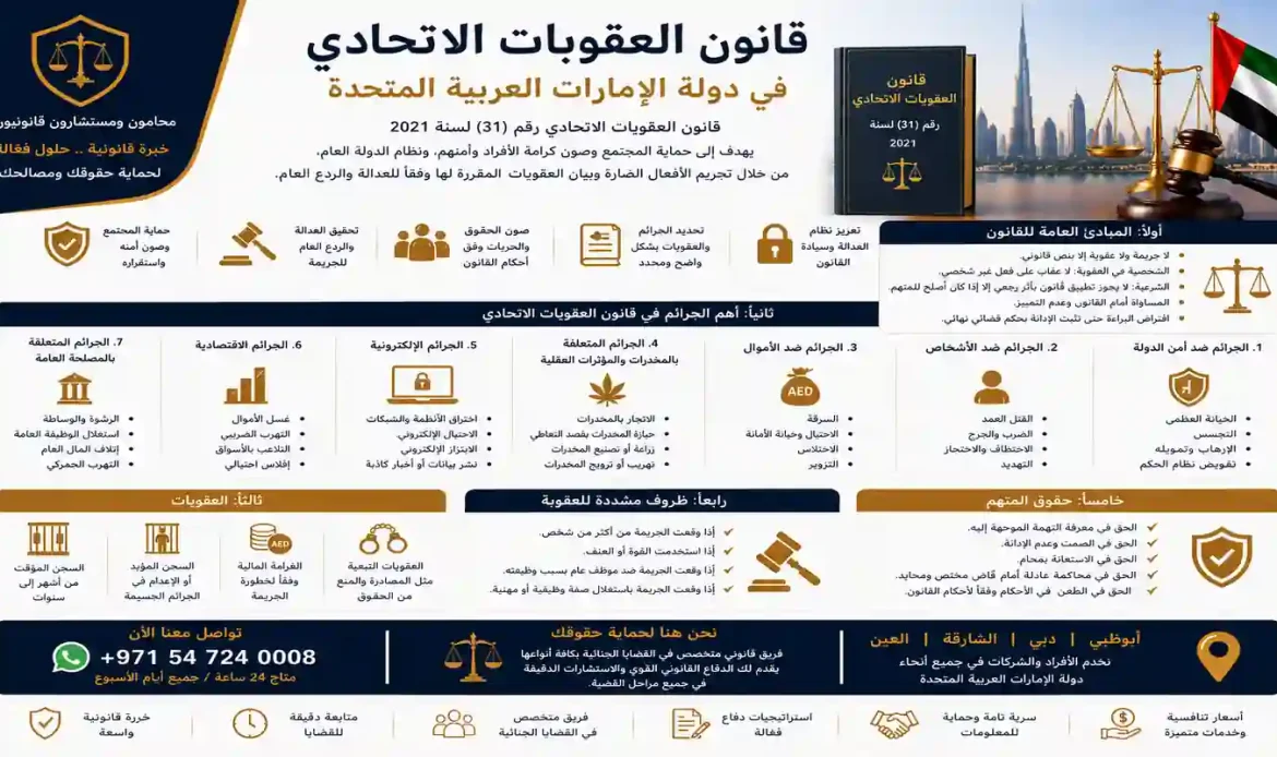 قانون العقوبات الاتحادي