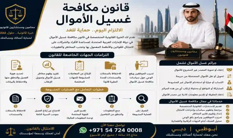 قانون مكافحة غسيل الأموال