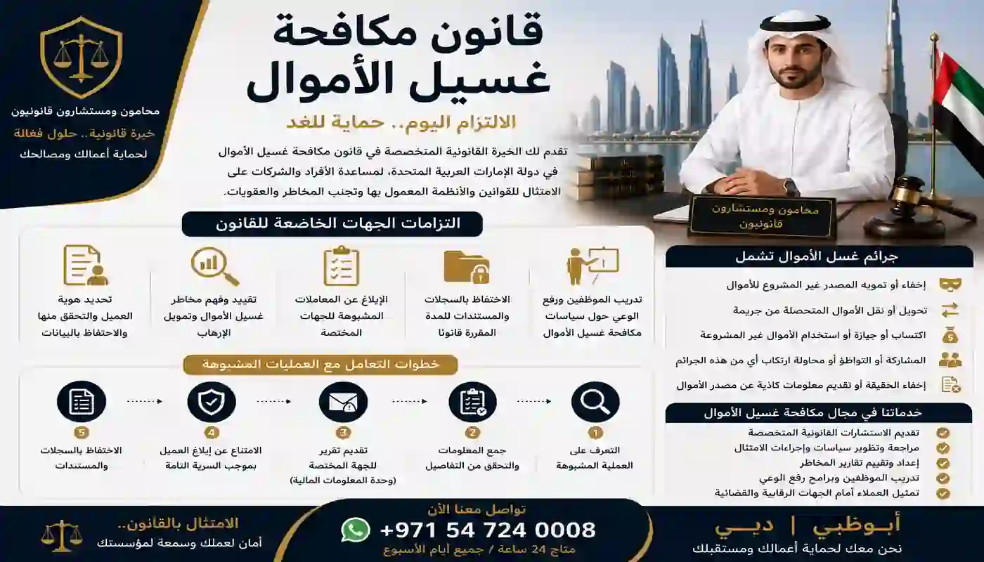 قانون مكافحة غسيل الأموال