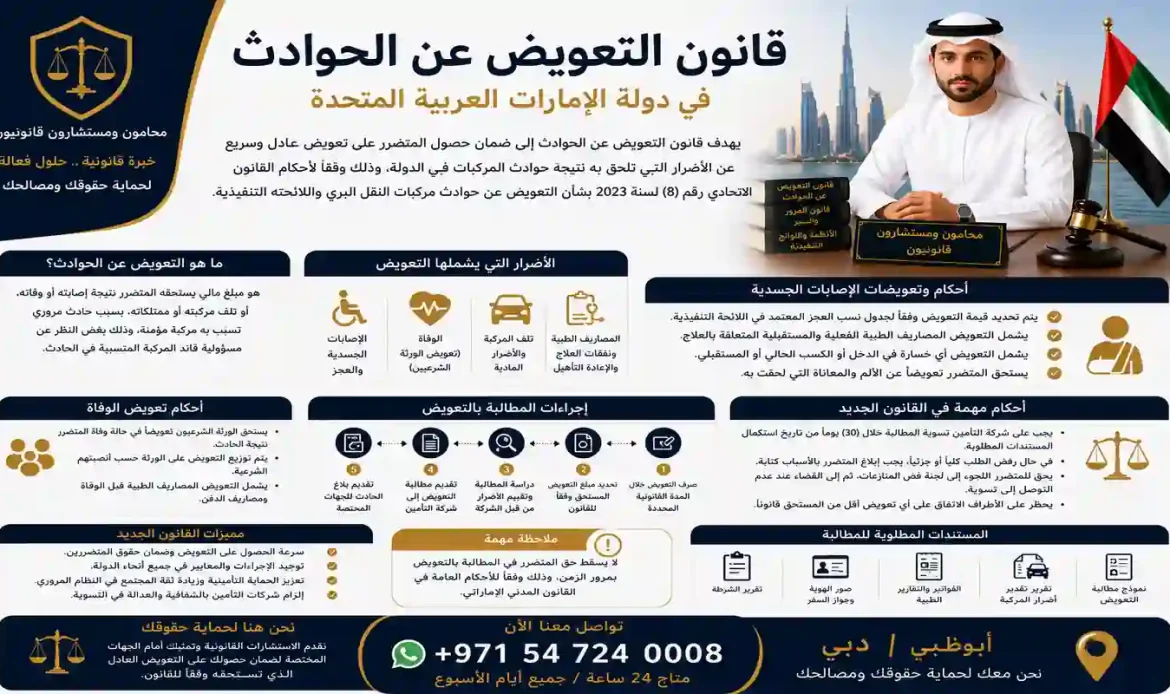قانون التعويض عن الحوادث