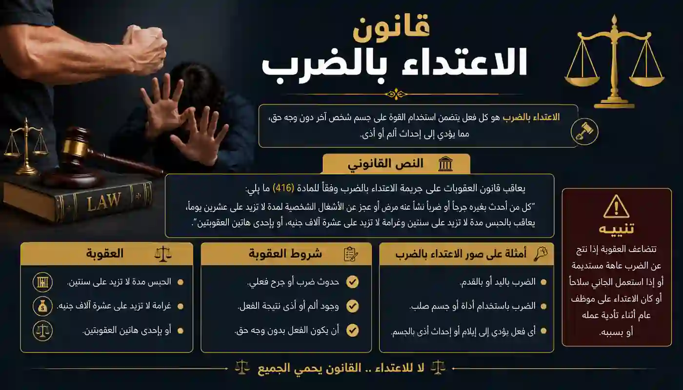  قانون الاعتداء بالضرب 