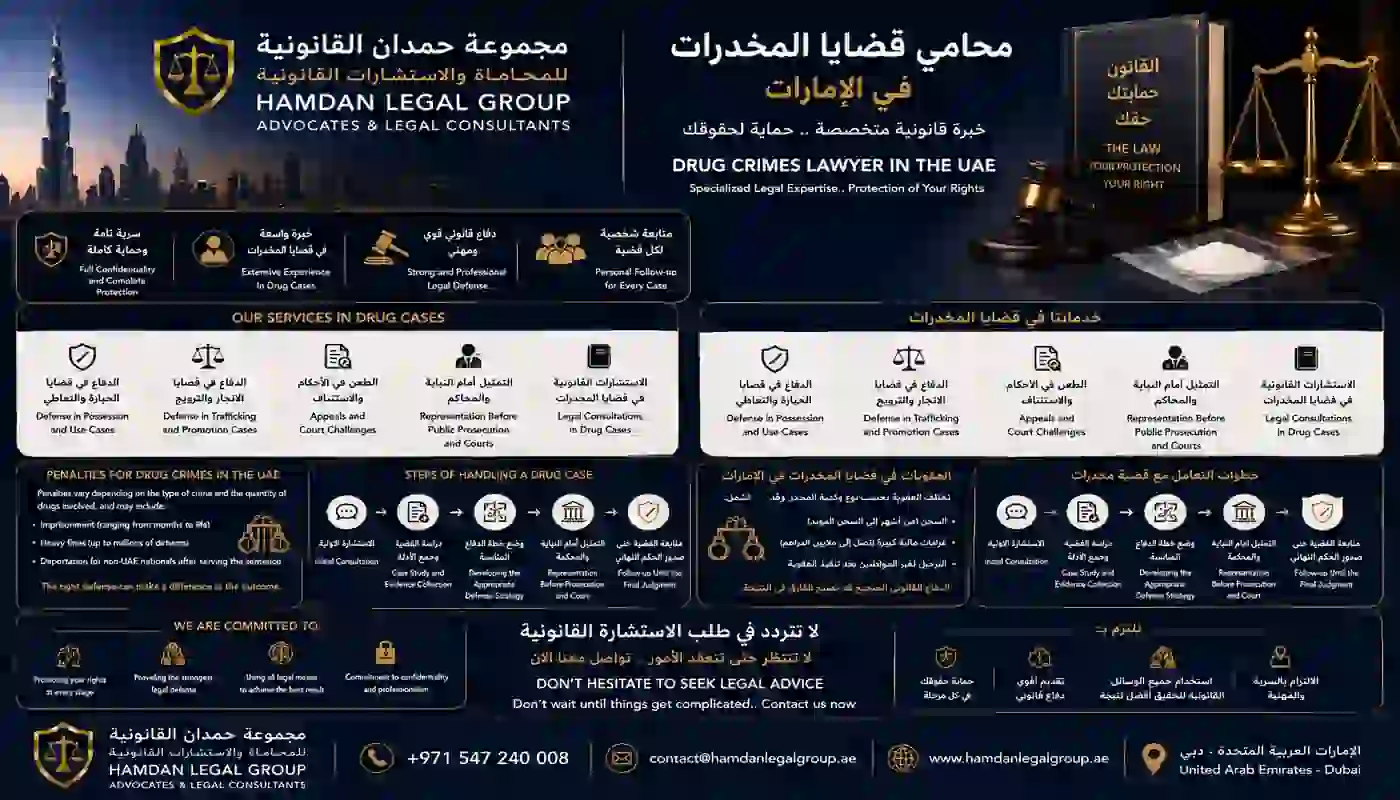 محامي قضايا المخدرات