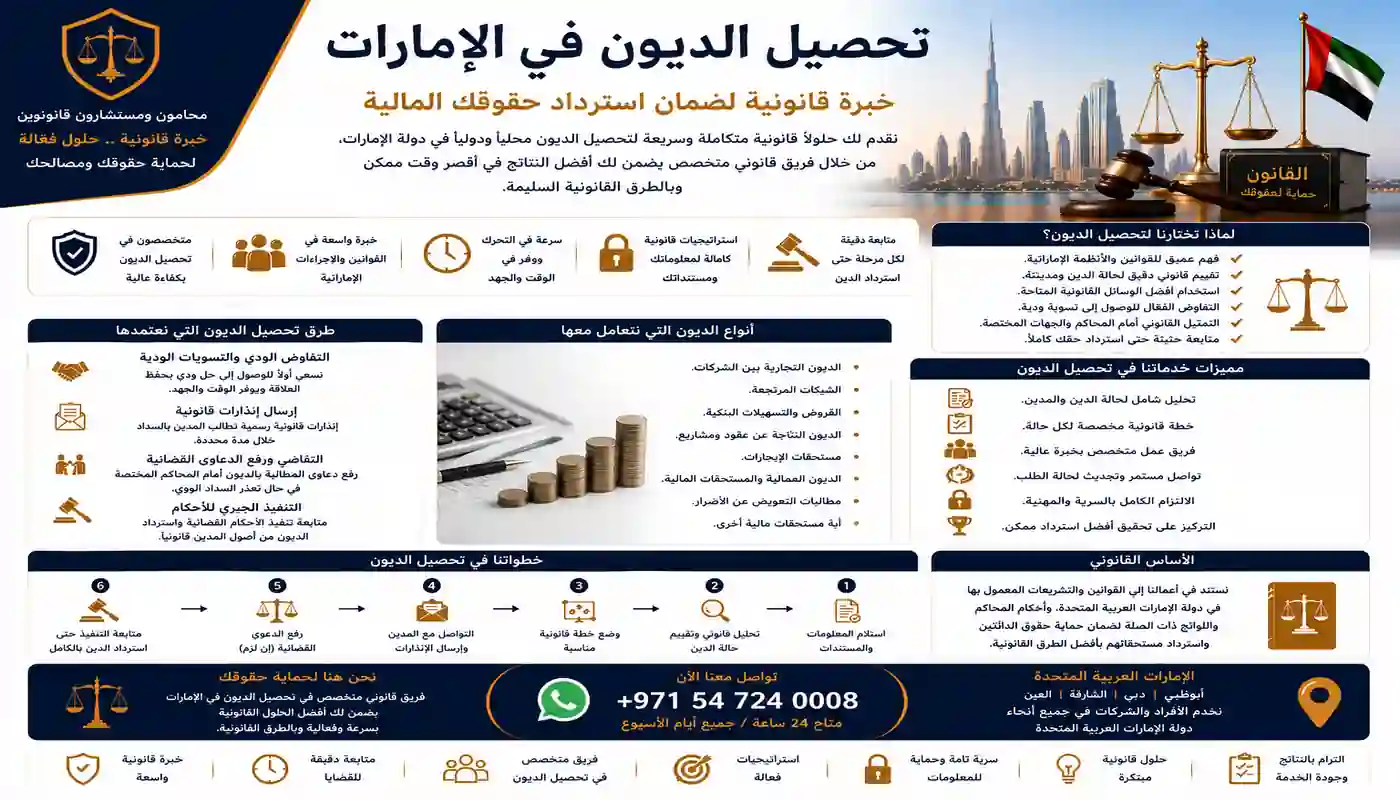 تحصيل الديون