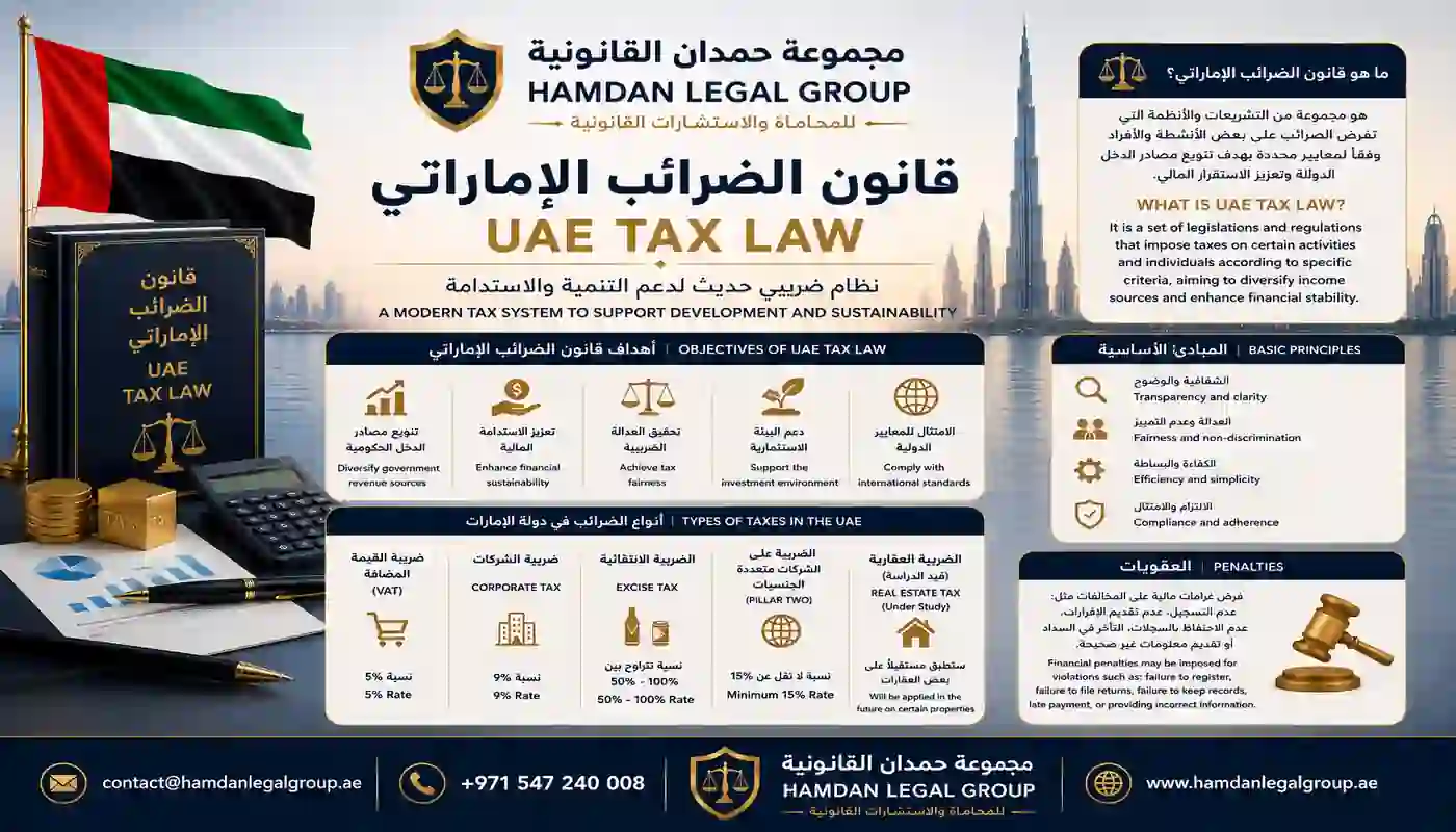 قانون الضرائب الاماراتي