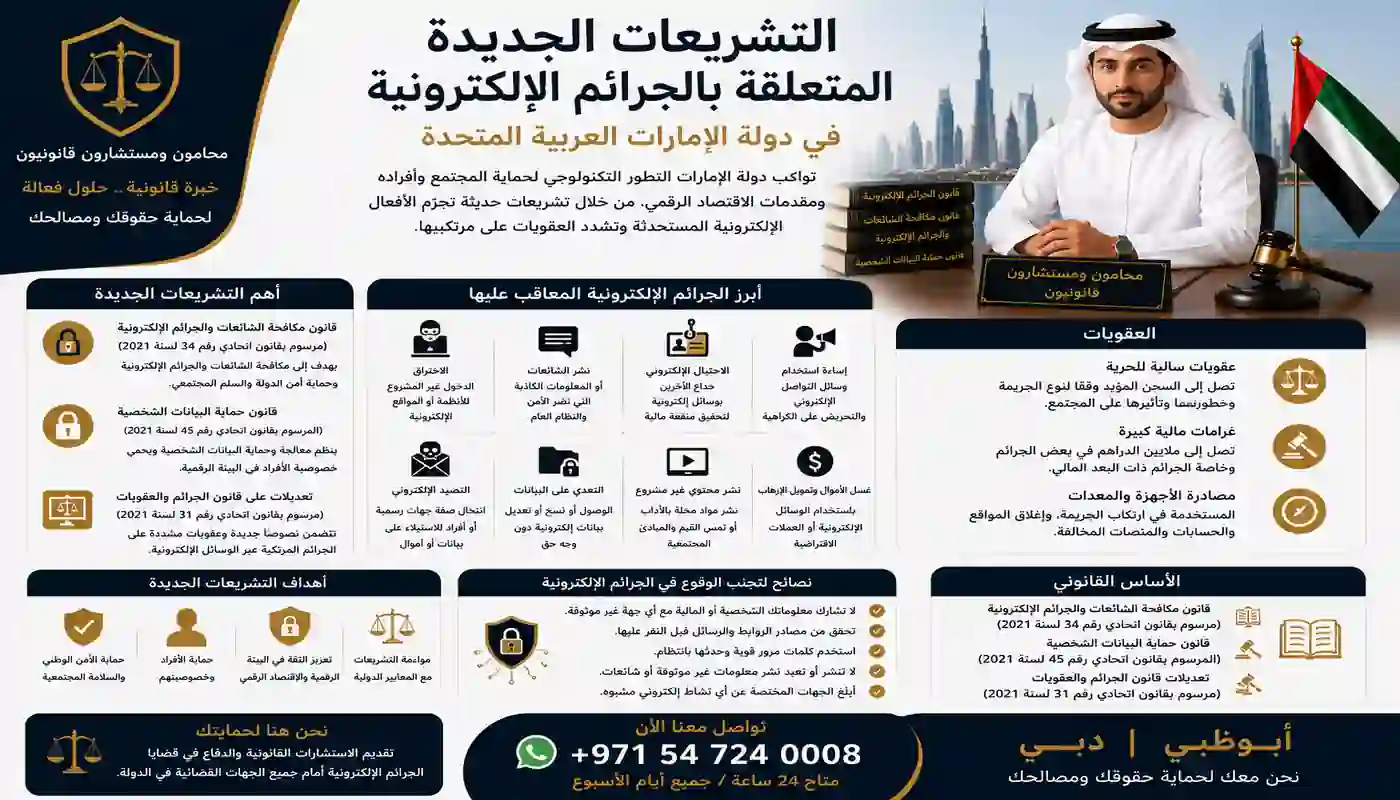 التشريعات الجديدة المتعلقة بالجرائم الإلكترونية