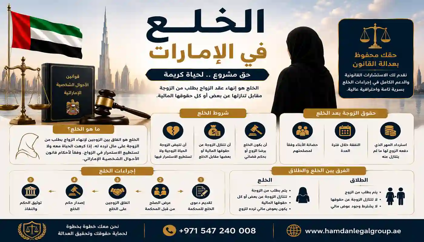 الخلع في الامارات