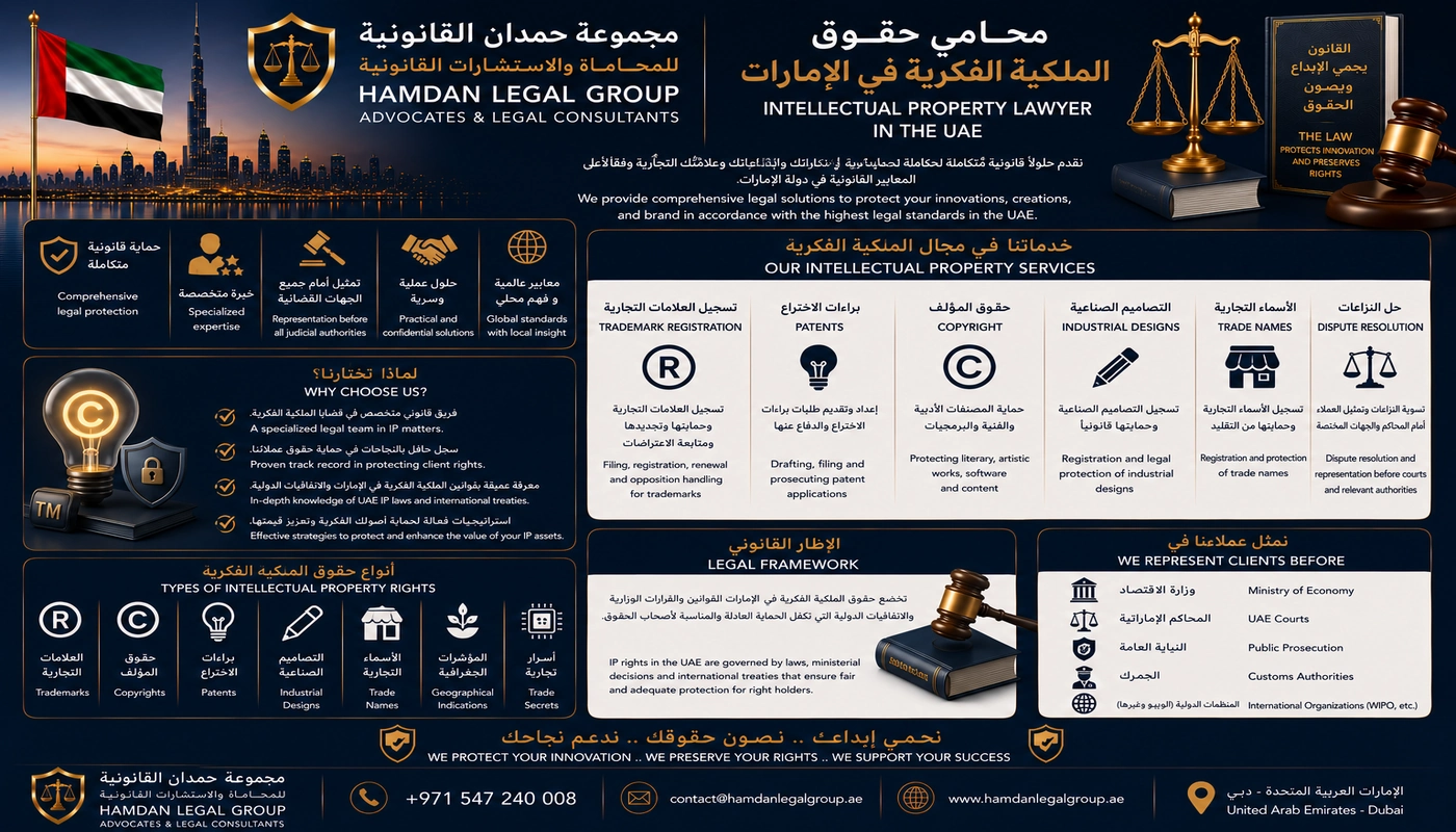 محامي حقوق الملكية الفكرية في الإمارات