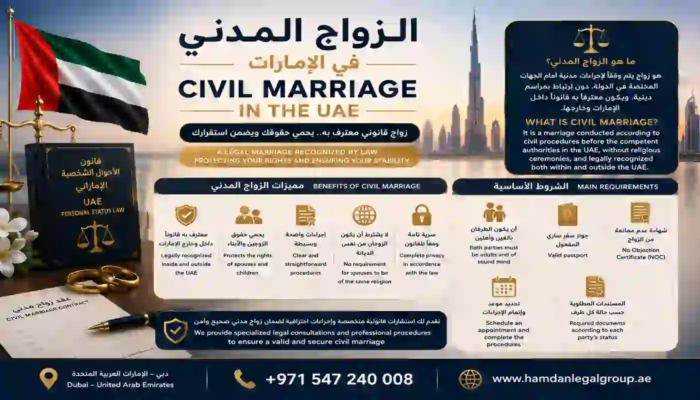 الزواج المدني في الامارات