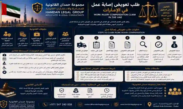 طلب تعويض إصابة عمل