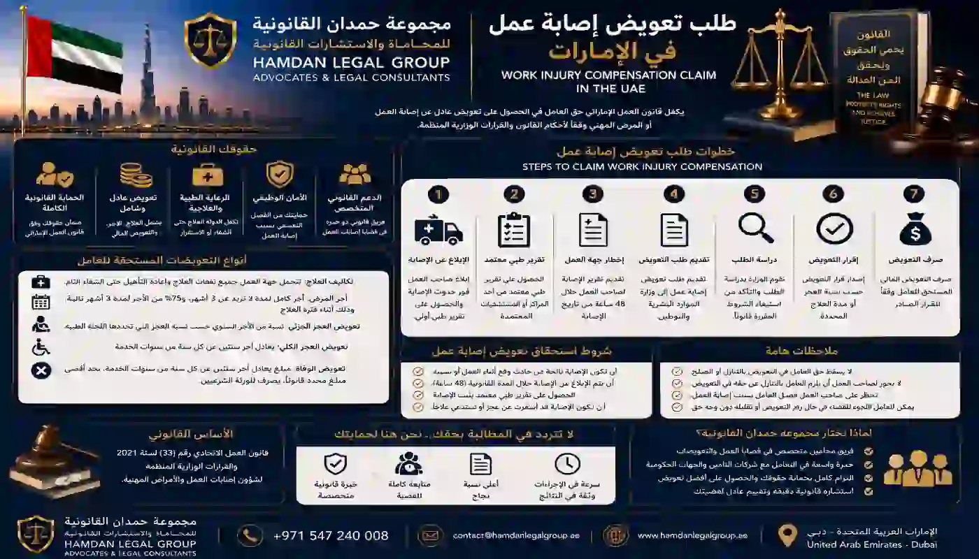 طلب تعويض إصابة عمل