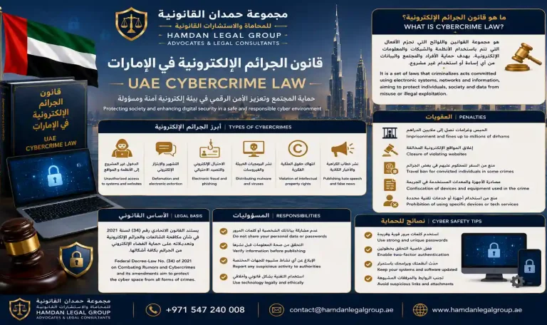 قانون الجرائم الإلكترونية في الإمارات