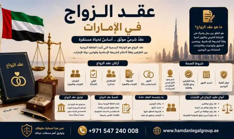 عقد الزواج في الإمارات