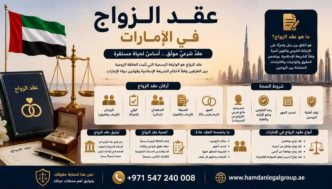عقد الزواج في الإمارات