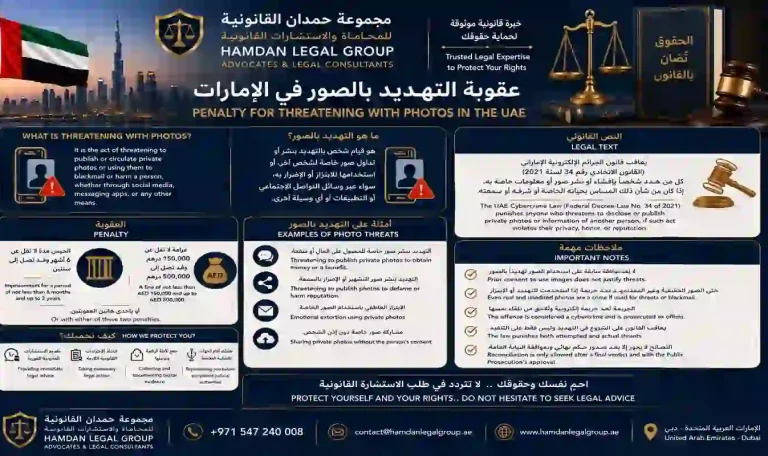 عقوبة التهديد بالصور
