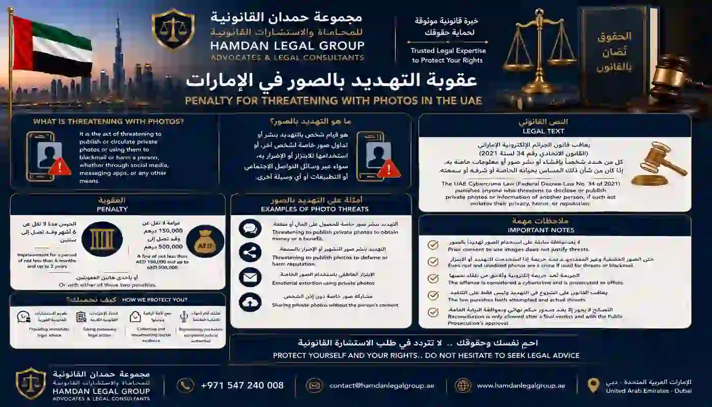 عقوبة التهديد بالصور