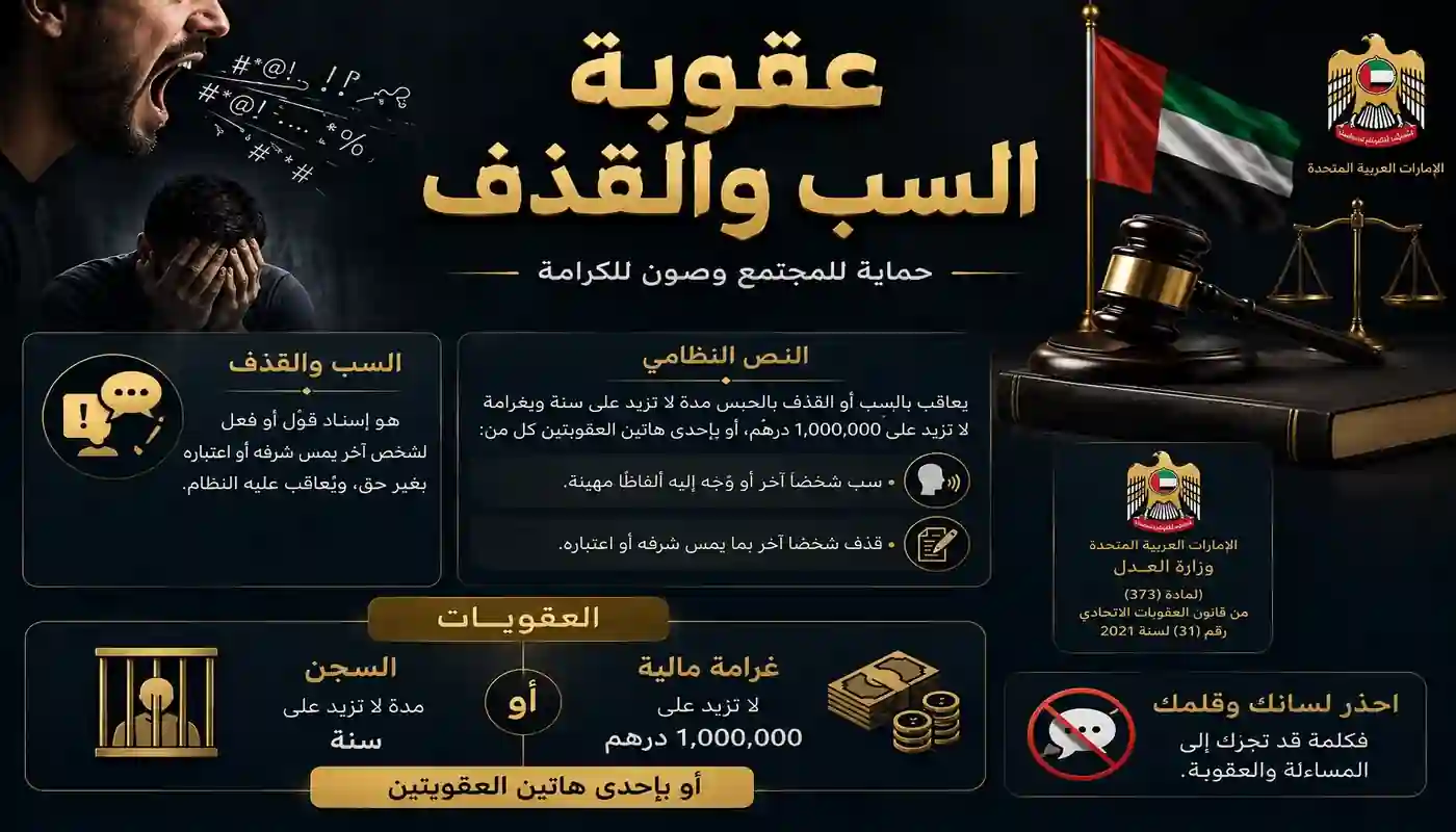عقوبة السب والقذف