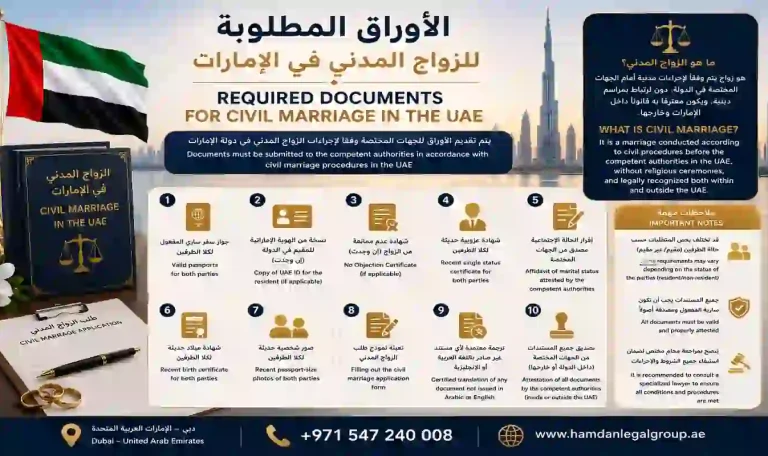 الأوراق المطلوبة للزواج المدني في الإمارات