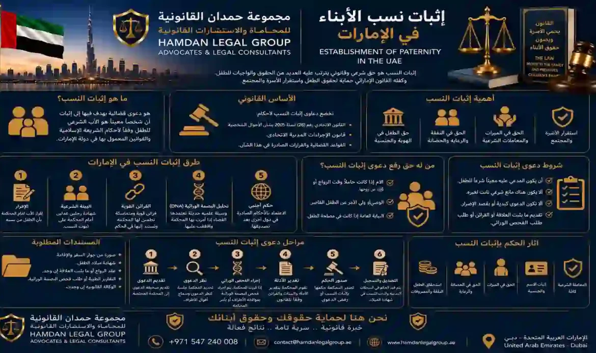 إثبات نسب الأبناء في الإمارات