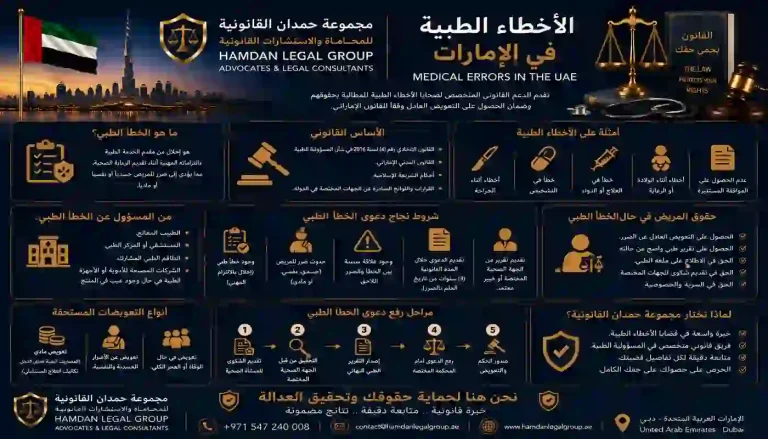 الأخطاء الطبية في الإمارات