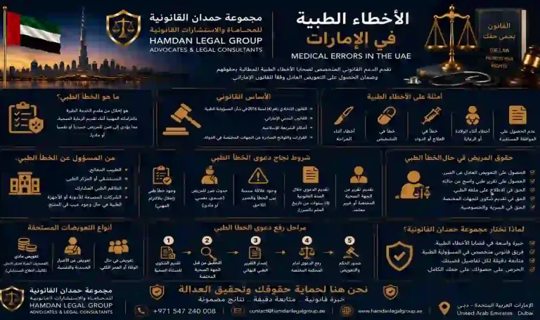 الأخطاء الطبية في الإمارات