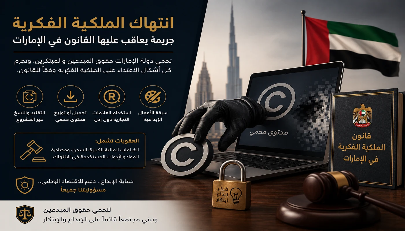 انتهاك الملكية الفكرية في الإمارات