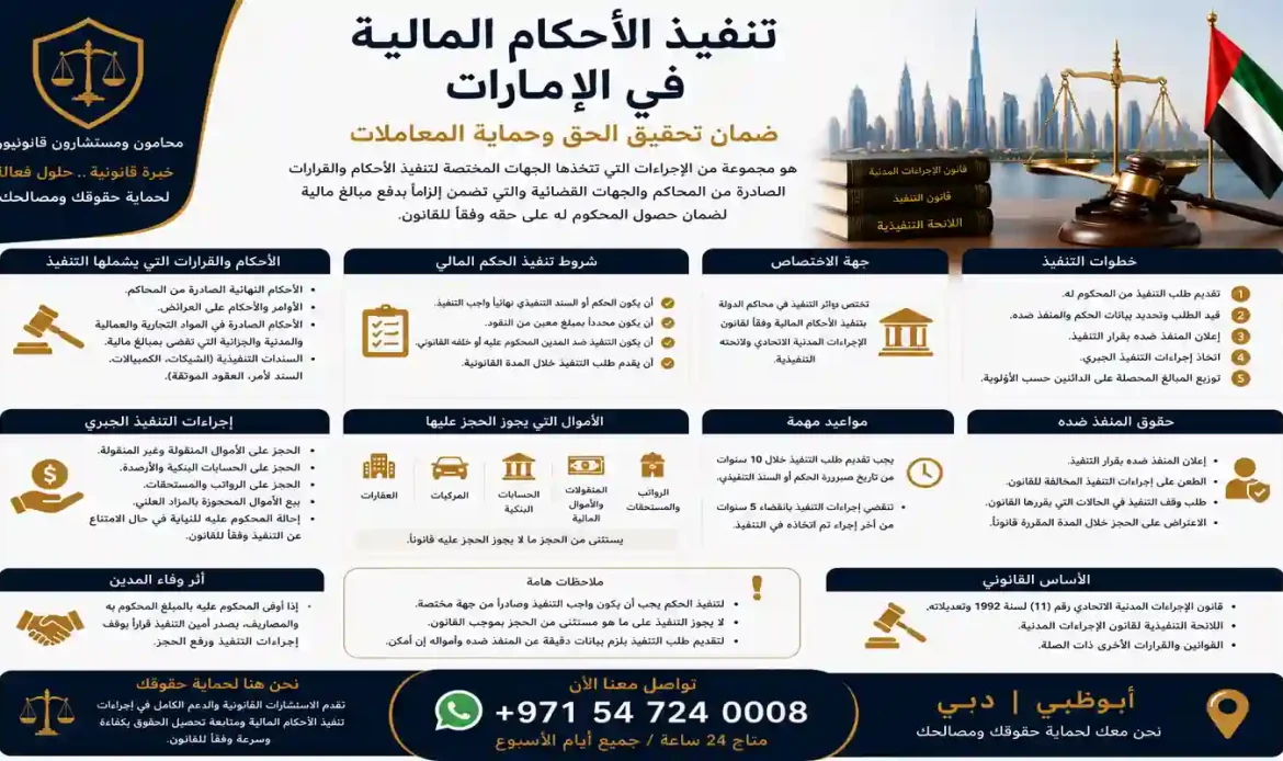 تنفيذ الأحكام المالية في الإمارات