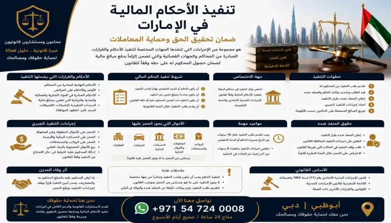 تنفيذ الأحكام المالية في الإمارات