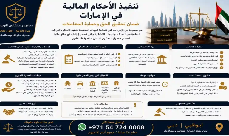 تنفيذ الأحكام المالية في الإمارات