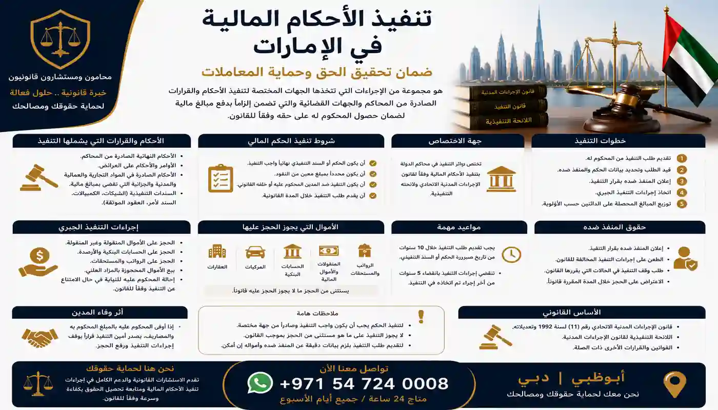 تنفيذ الأحكام المالية في الإمارات