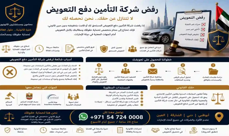 رفض شركة التأمين دفع التعويض