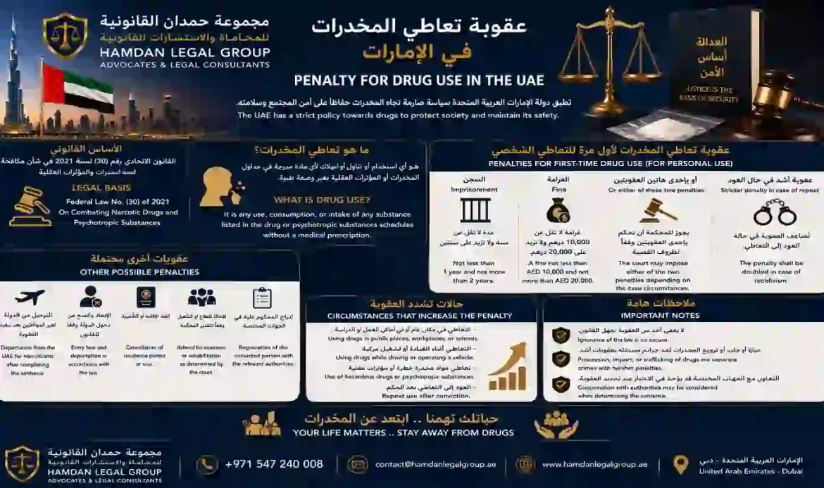 عقوبة تعاطي المخدرات