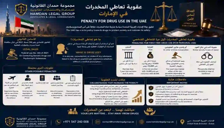 عقوبة تعاطي المخدرات
