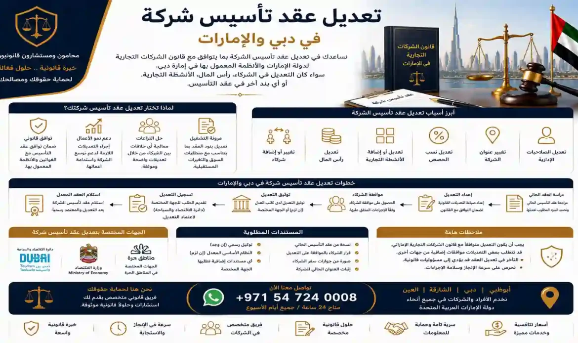 تعديل عقد تأسيس شركة