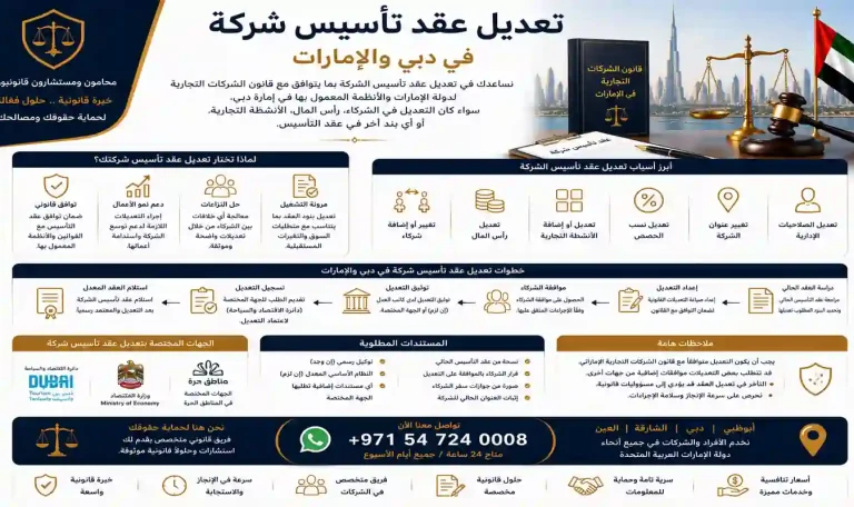 تعديل عقد تأسيس شركة