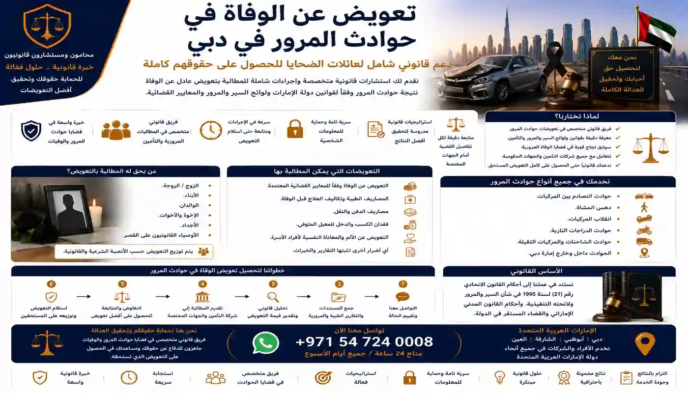 تعويض عن الوفاة في حوادث المرور