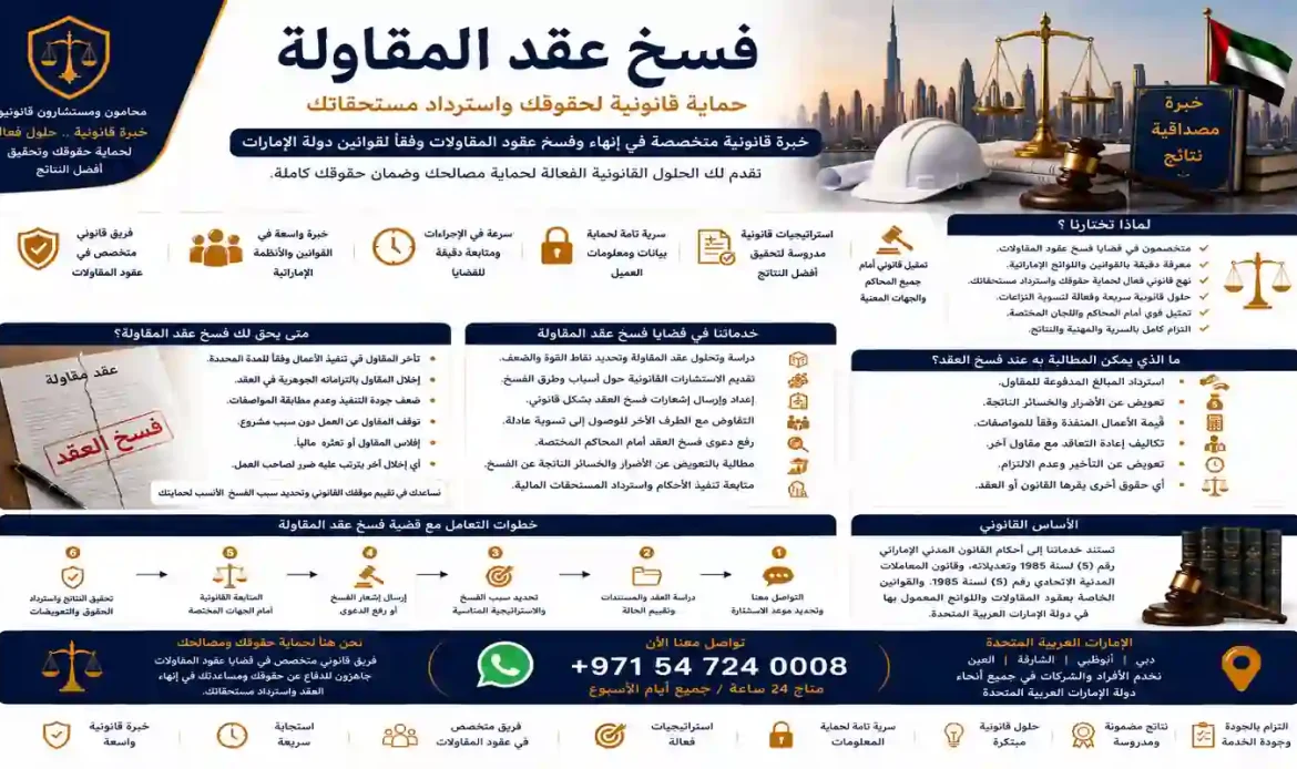 فسخ عقد المقاولة