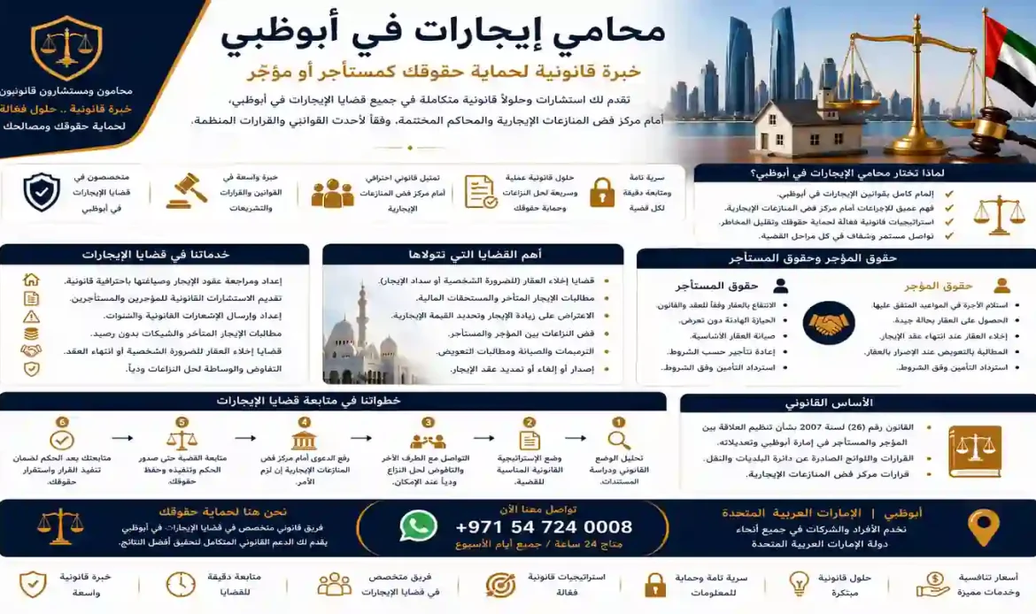 محامي إيجارات في أبوظبي