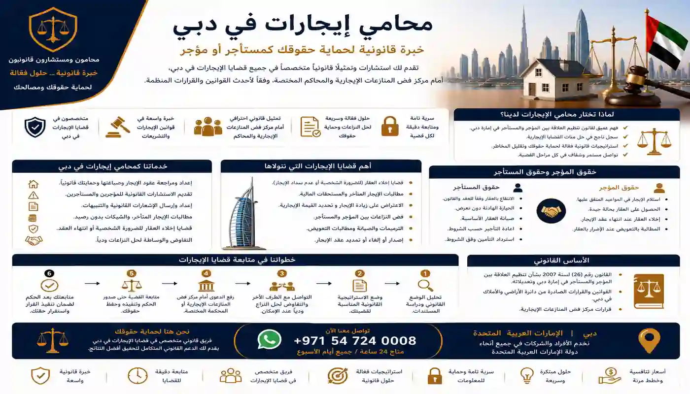 محامي إيجارات في دبي