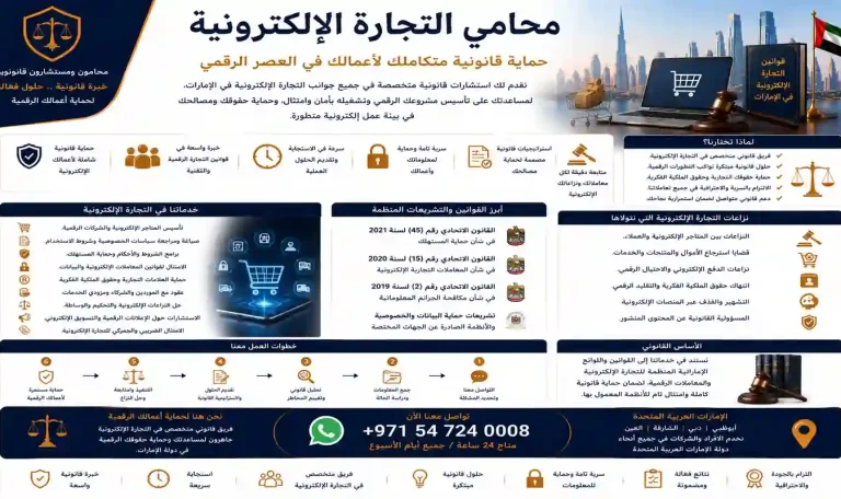 محامي التجارة الإلكترونية