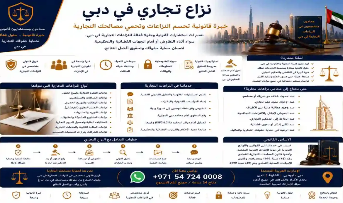 نزاع تجاري في دبي