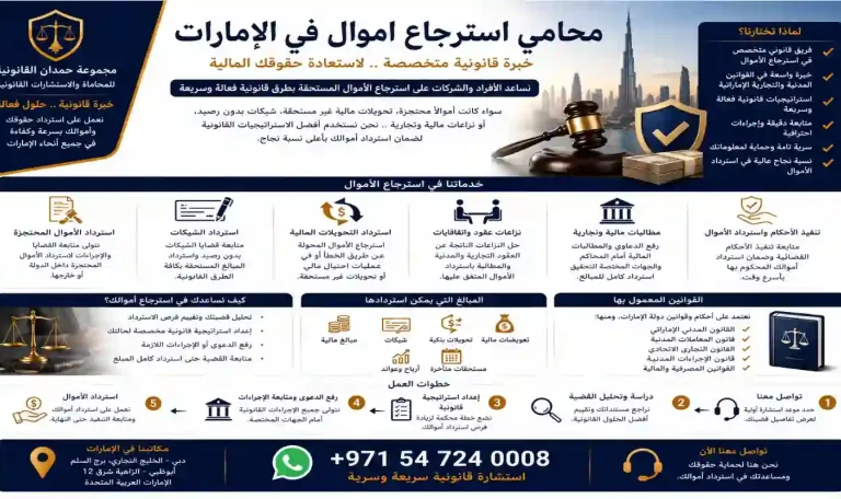 محامي استرجاع أموال