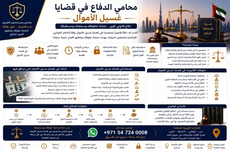 محامي الدفاع في قضايا غسيل الأموال