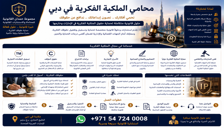 محامي الملكية الفكرية في دبي