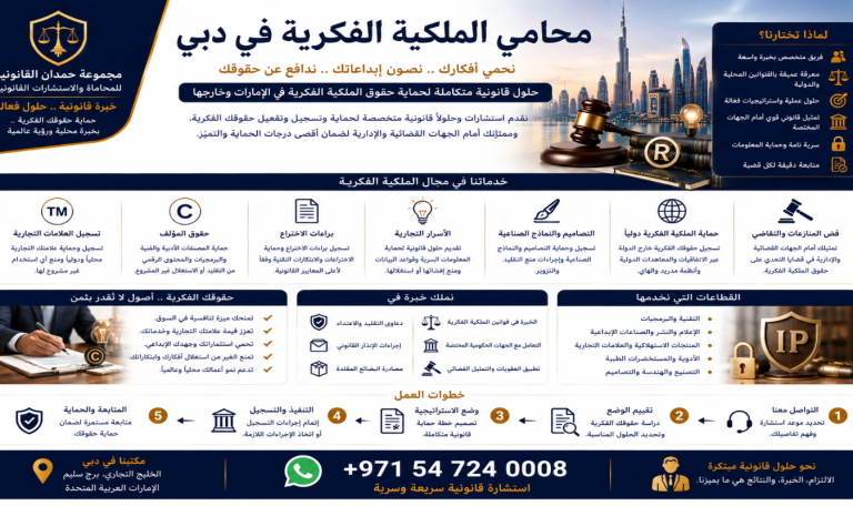 محامي الملكية الفكرية في دبي